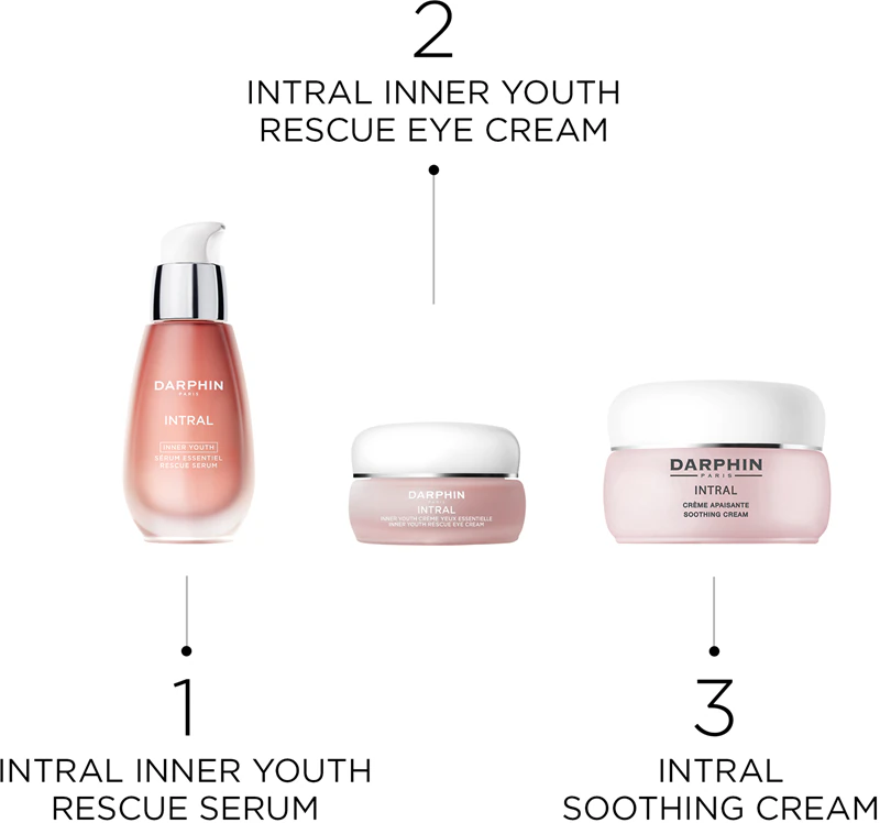 Creme para Olhos Darphin Intral Inner Youth Rescue, creme calmante para a área dos olhos com cafeína.
