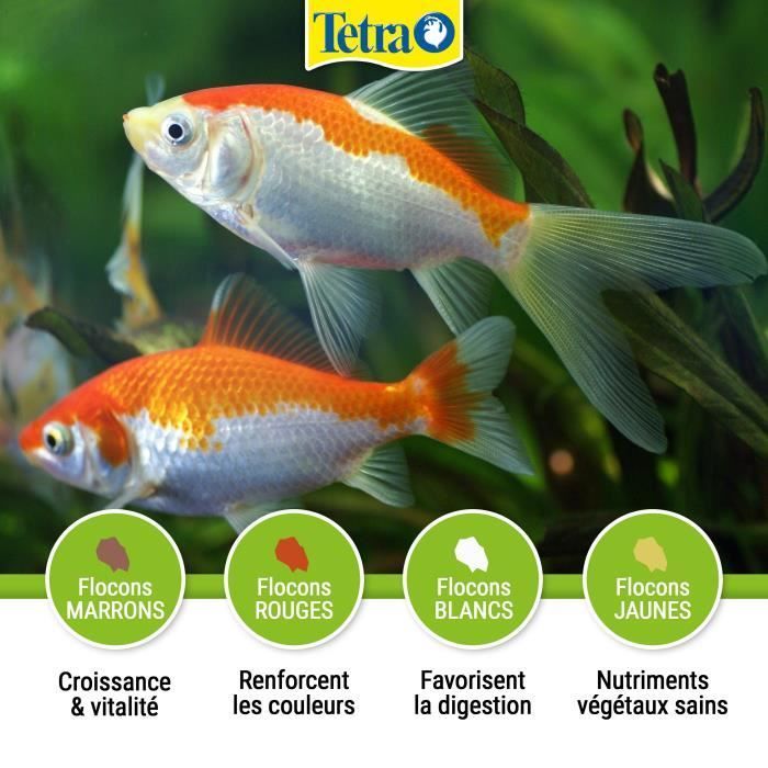 Alimento para peces - TETRA - Escamas para estanques - 1 litro - Escamas para peces de estanque - Junior