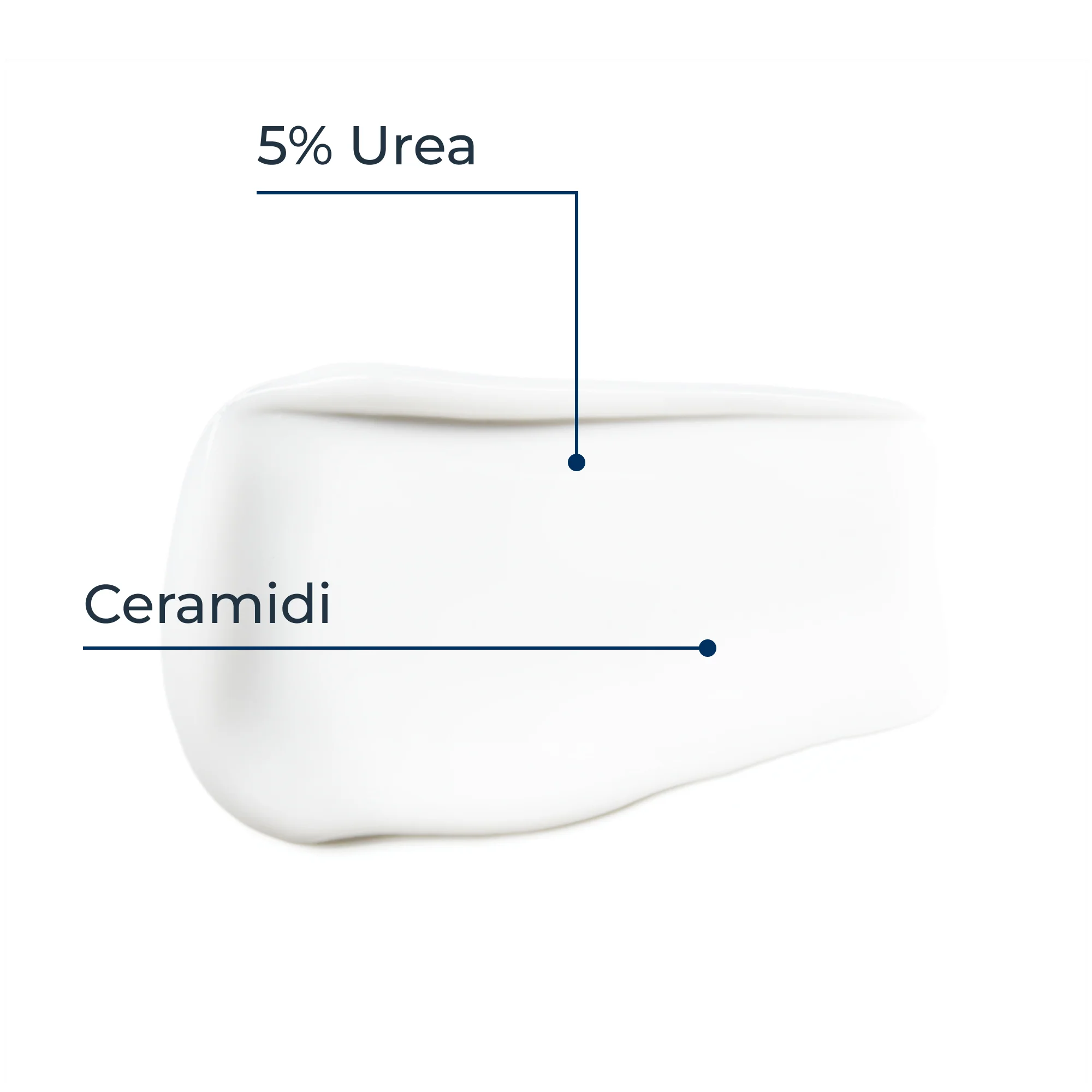 UreaRepair Crema Viso Levigante 5% Urea - Tratt.viso 24 ore lenitiva