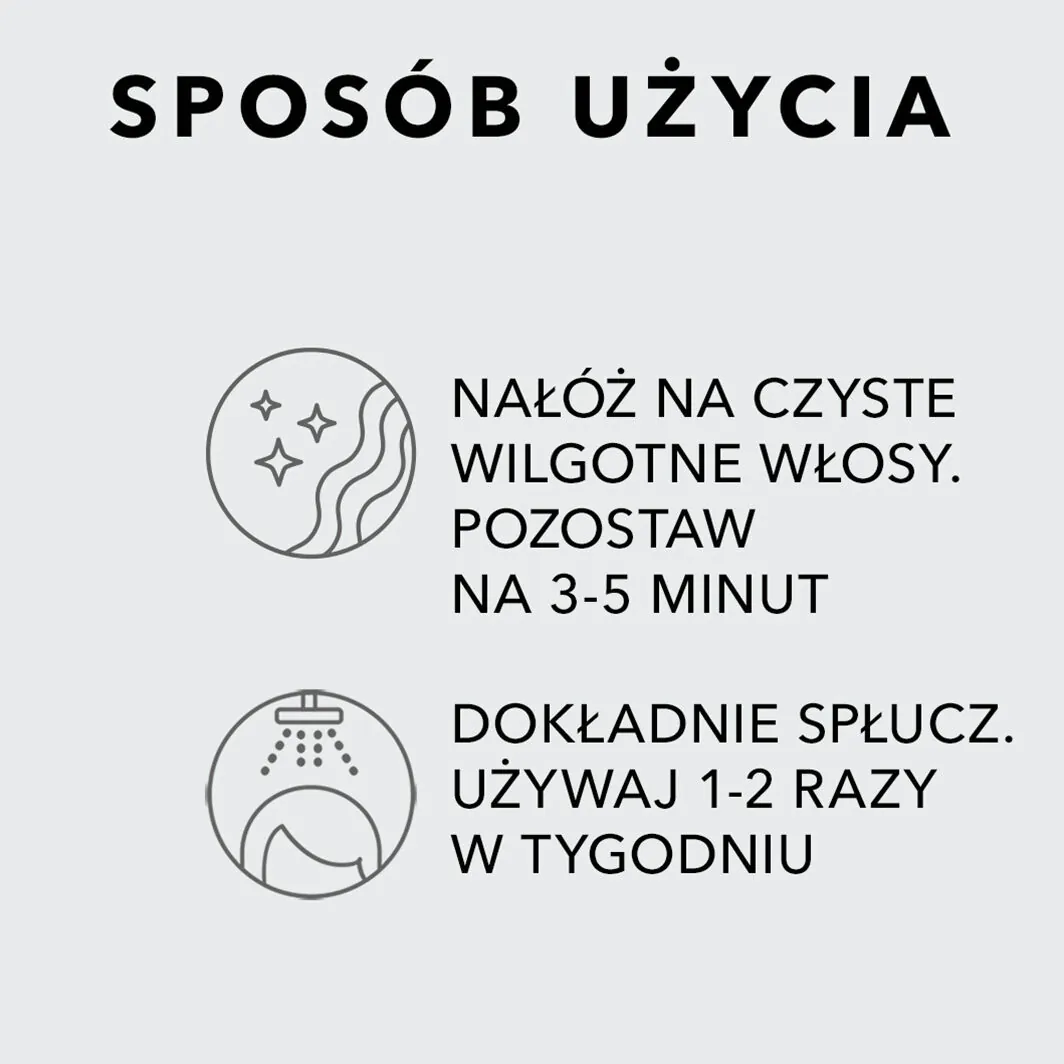Sebastian Hydre Maska do włosów 150 ml