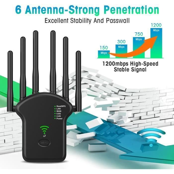 WiFi-repeater - EKESOR - 1200 Mbps - Dual-band 5,8 GHz & 2,4 GHz - 6 antennes - 5 werkmodi