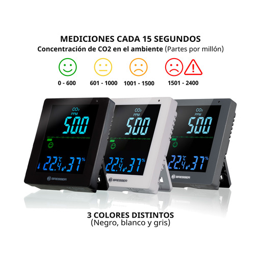 Smile Model CO2 Concentration Detector Meter to Ensure Correct Air Quality