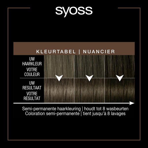 Syoss Color Glow Cool Brunette kopjošais krāsas atsvaidzinātājs