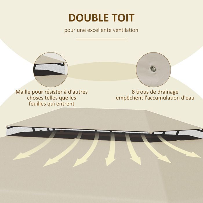 Outsunny - Toile de rechange pour pavillon - Polyester - 400x300cm - Beige