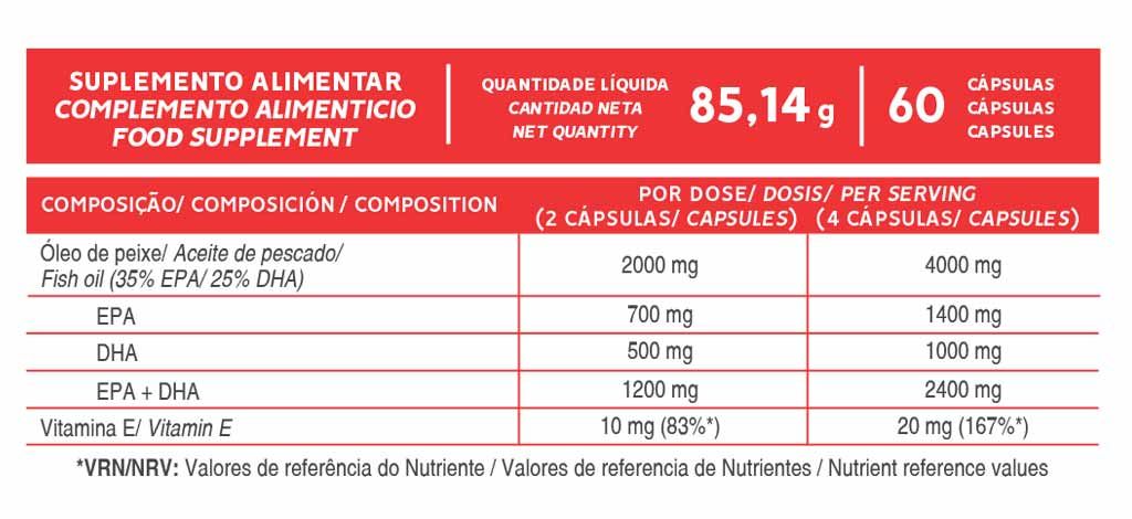 Omega 3 koncentrat Njega tijela