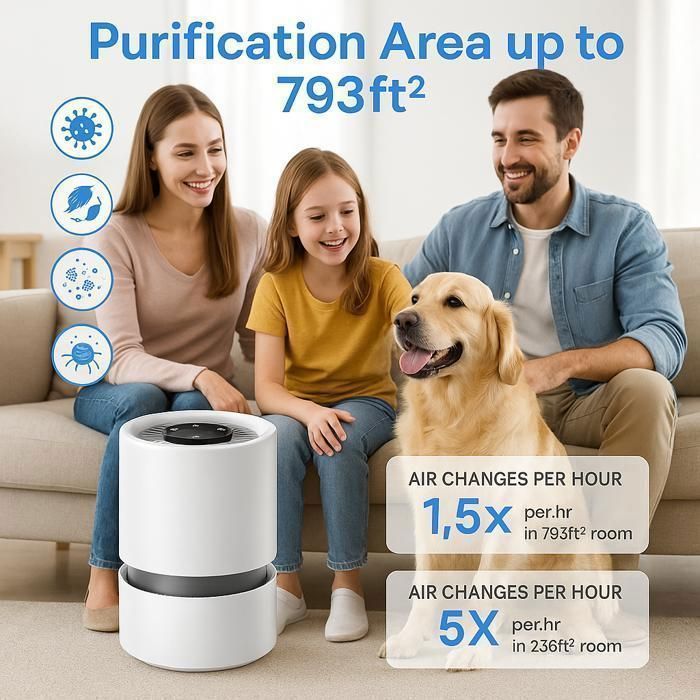Purificador de aire para dormitorio, filtración eficaz contra alergias y olores, silencioso, ahorro de energía de 5 W, 3 velocidades.