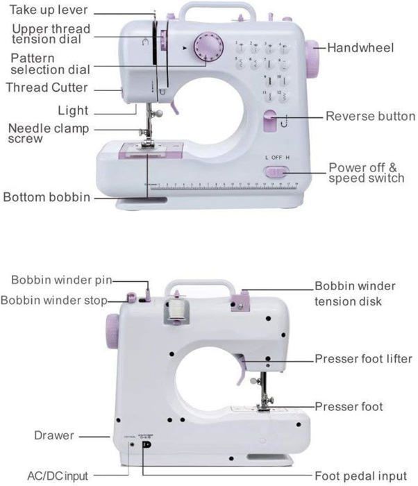Macchina da cucire elettrica Excelvan per principianti, 12 punti, portatile, due velocità regolabili, elastica e decorativa, multifunzionale.