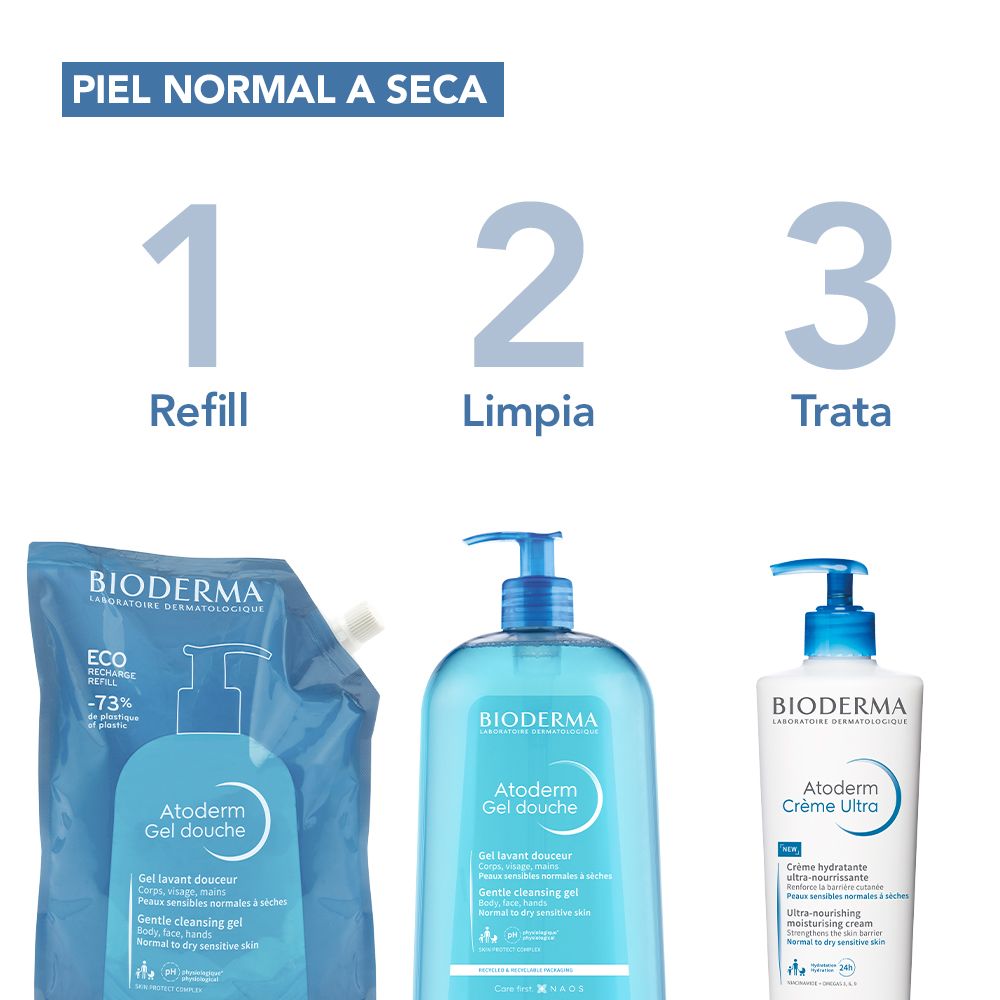 „Autoderm“ dušo želė Vaistinės muilai ir geliai