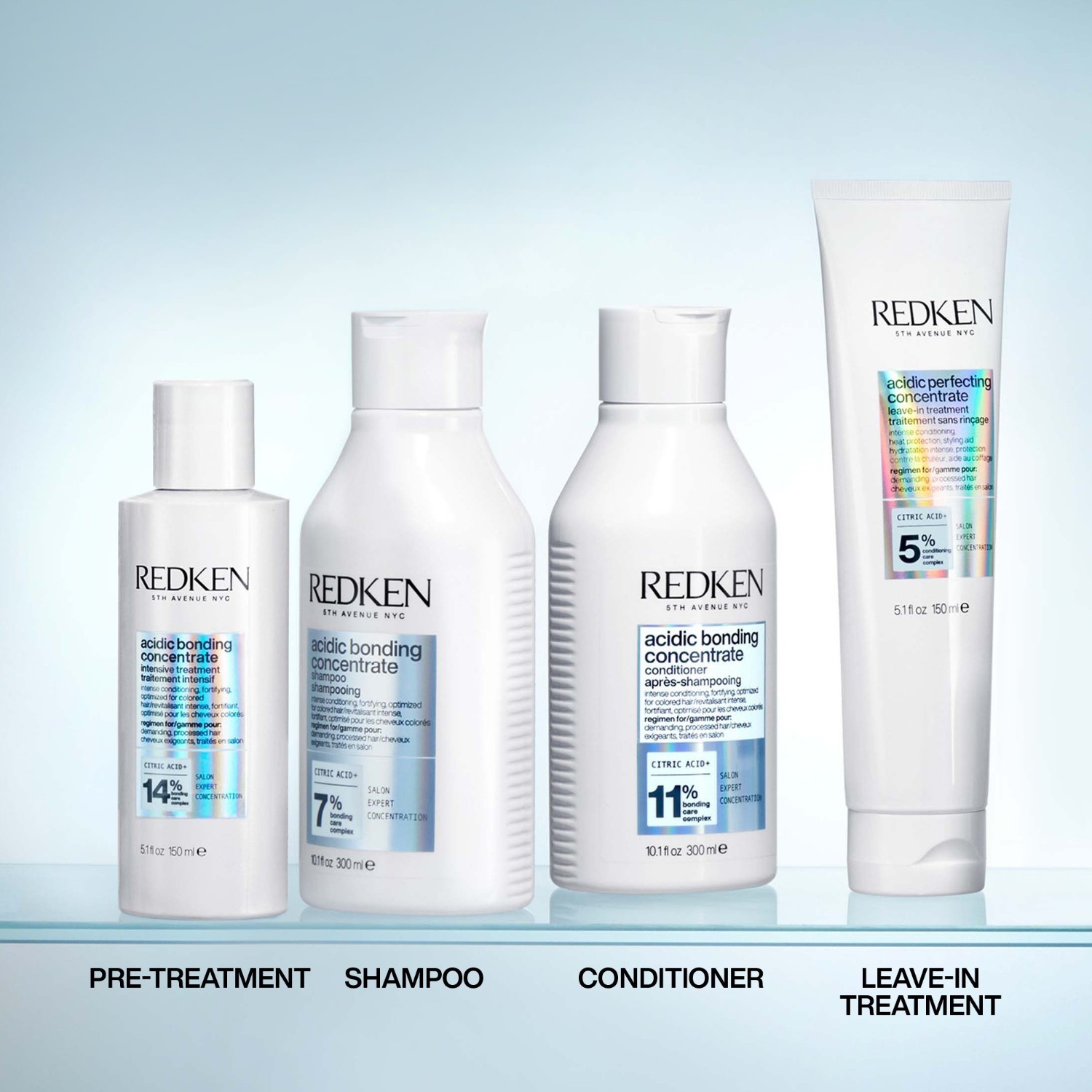Redken maska za kosu s kiselim vezivnim koncentratom za intenzivni tretman - 150 ml