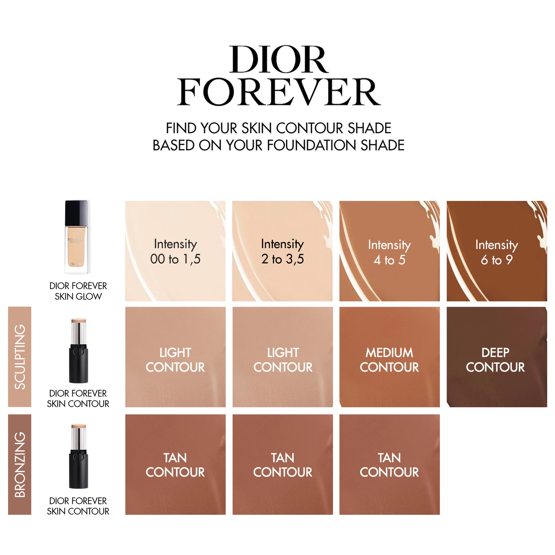 Forever Skin Contour Stick Light Contour - DIOR