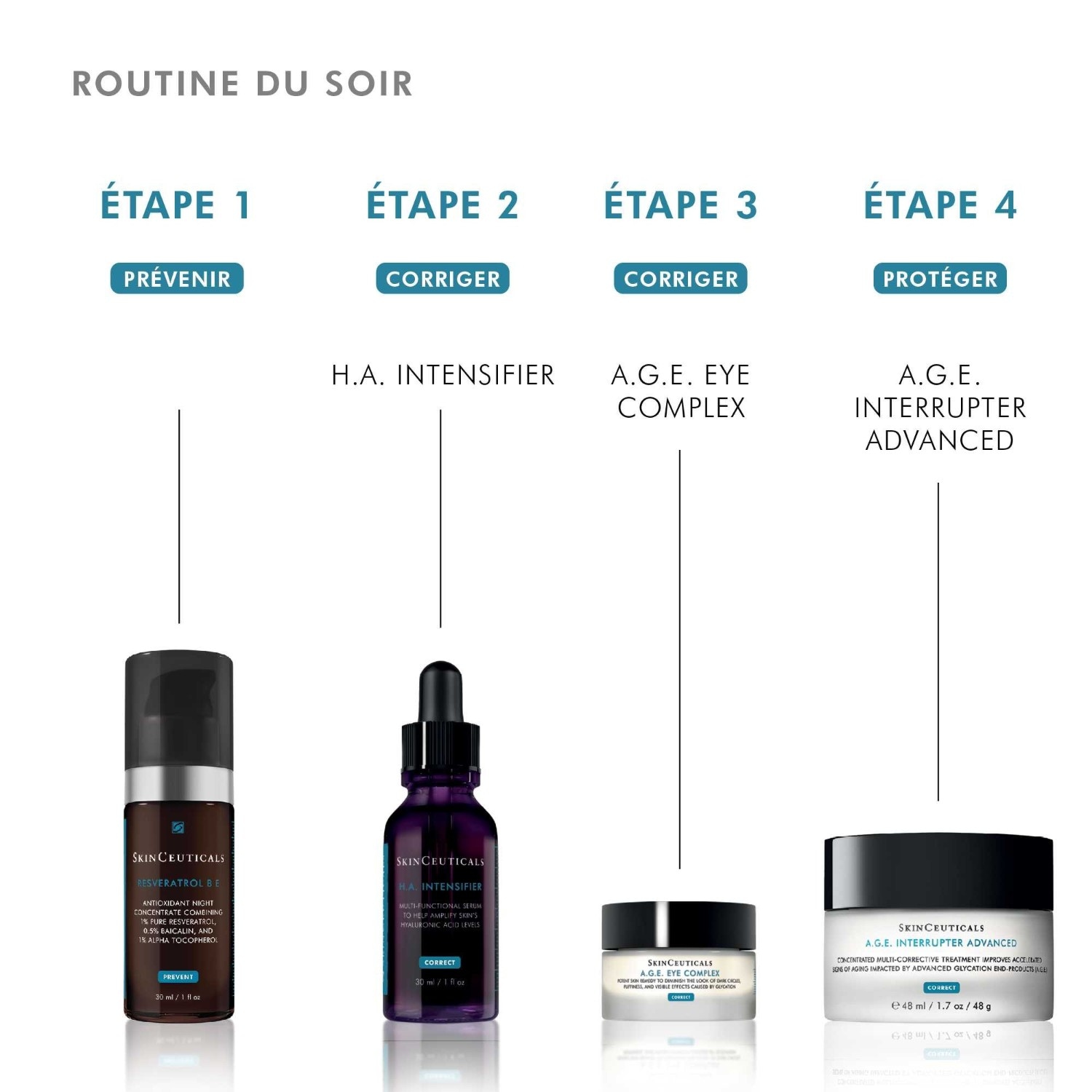 SkinCeuticals A.G.E. INTERRUPTER ADVANCED