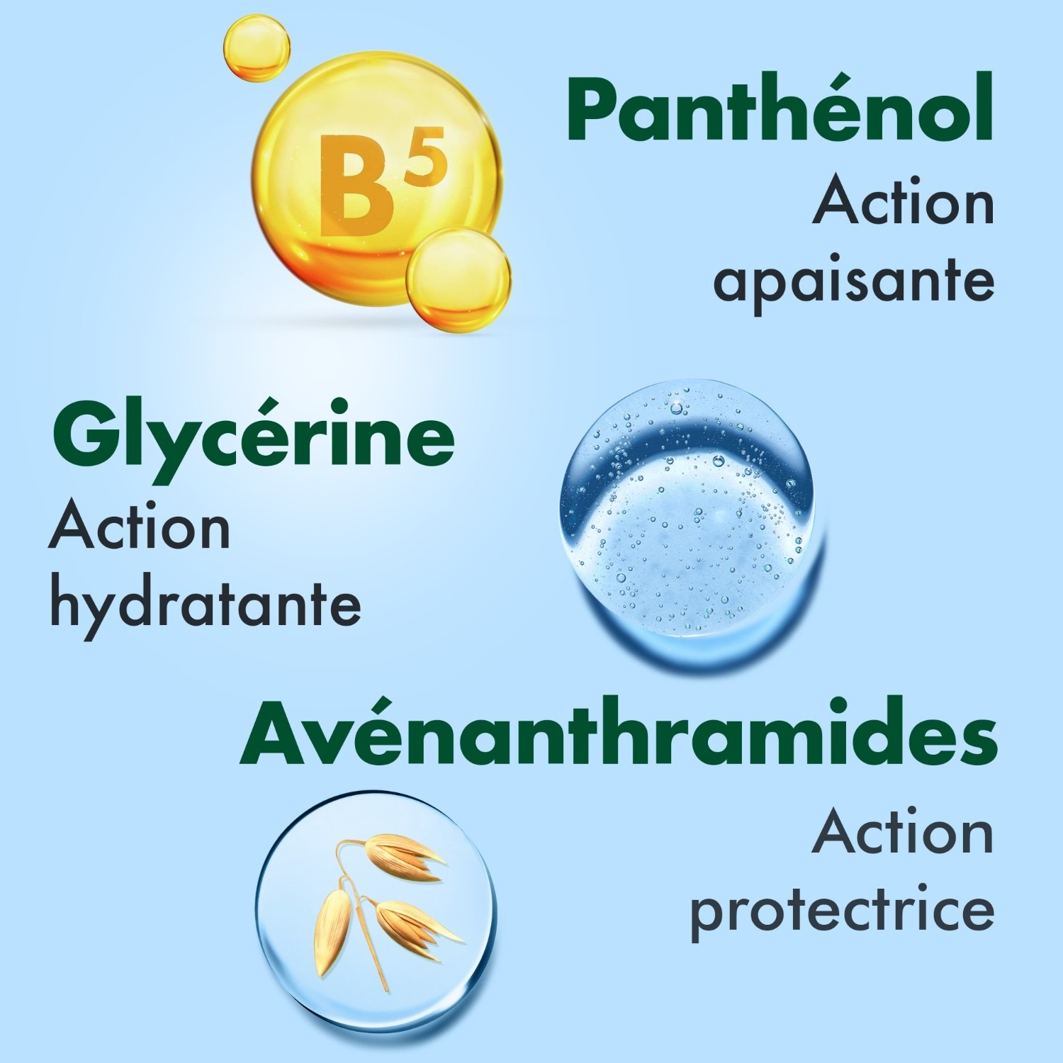 cicabiafine Crème Reconstituante Apaisante