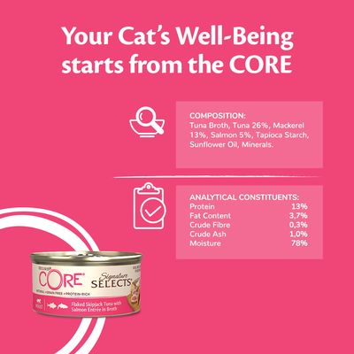 Wellness Core Signature Selects Nassfutter für ausgewachsene Katzen