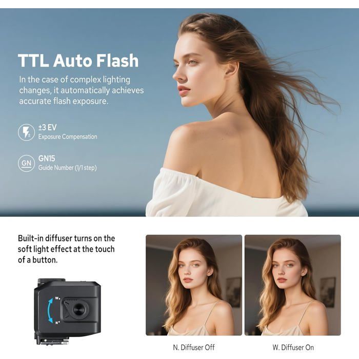Mini flash TTL - UNDERSCORE - Godox iT30Pro-S - HSS 1/8000s - Pantalla táctil - 560 flashes
