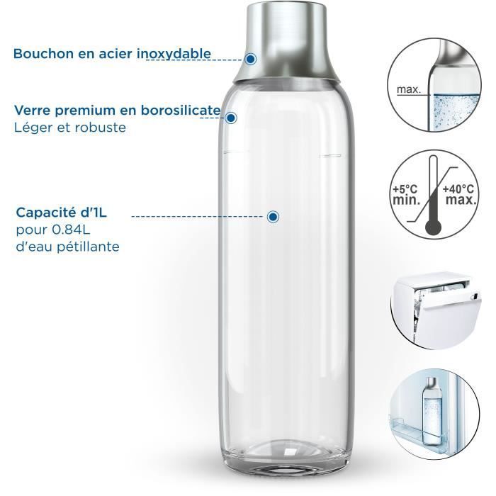 Paquete de 2 botellas BRITA - Para máquinas SodaTRIO - Capacidad de 1 L - Vidrio