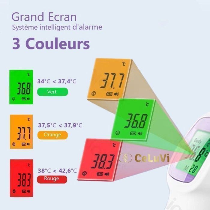 Thermomètre Frontal rapide et précis bébés et adultes - CeLuVi - Avec alarme fièvre par Code Couleur, Ecran LCD, historique