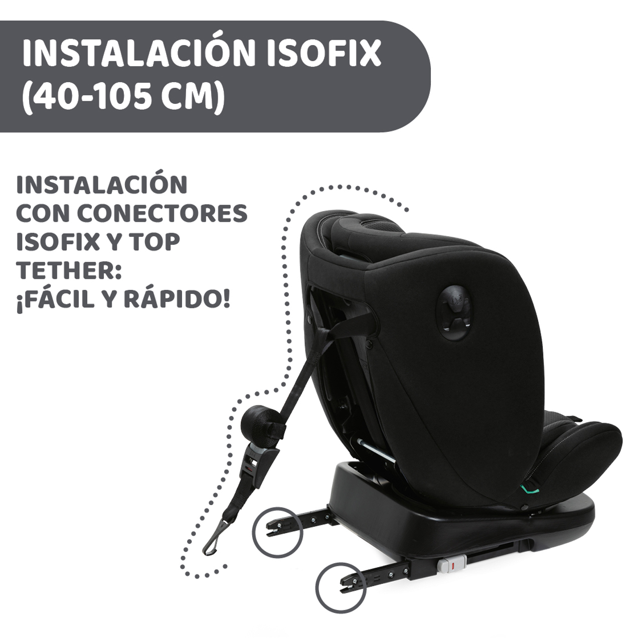 Unico Evo i-Size (40-150 cm)
