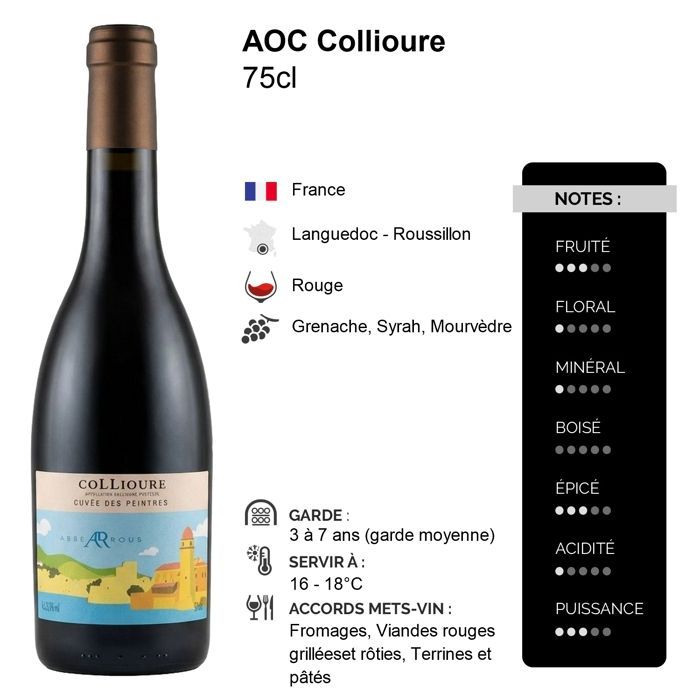 La Cave de l'Abbé Rous Collioure Cuvée des Peintres - Vin Rouge du Languedoc - Roussillon (6x75cl)