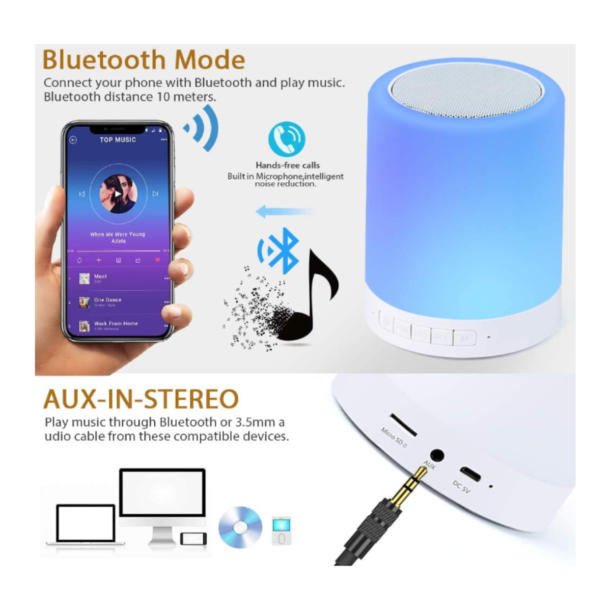  Smartek Bluetooth Speaker with Adjustable Warm Light Lighting and Portable Flashlight