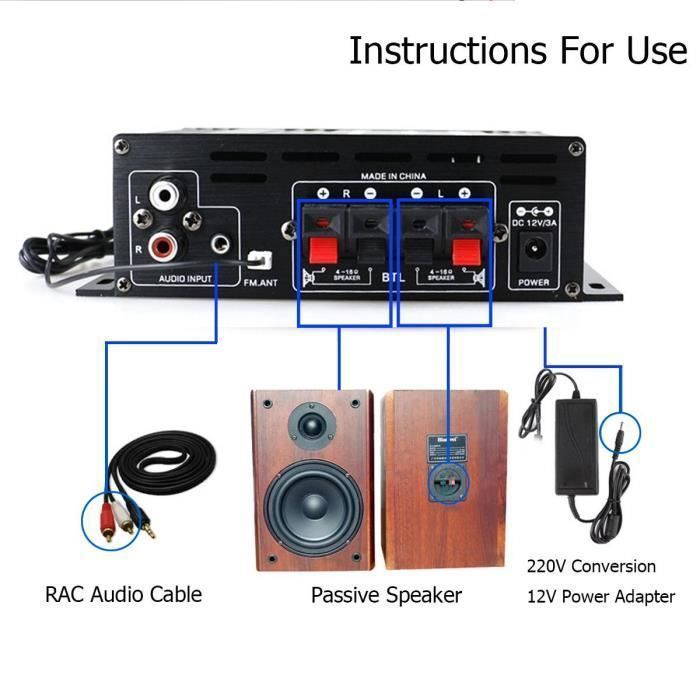 Mini amplificador HiFi de 40 W, 220 V, 12 V, Bluetooth 5.0, estéreo, para subwoofer de coche, FM, RCA y USB.