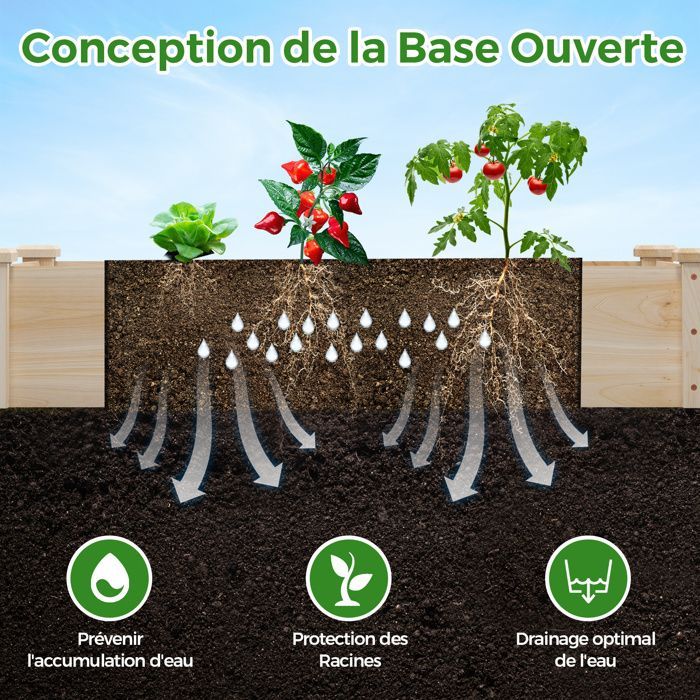 Canteiro retangular elevado - RELAX4LIFE - Caixa de plantio de madeira sem fundo - para flores, vegetais e frutas - 120x60x25cm