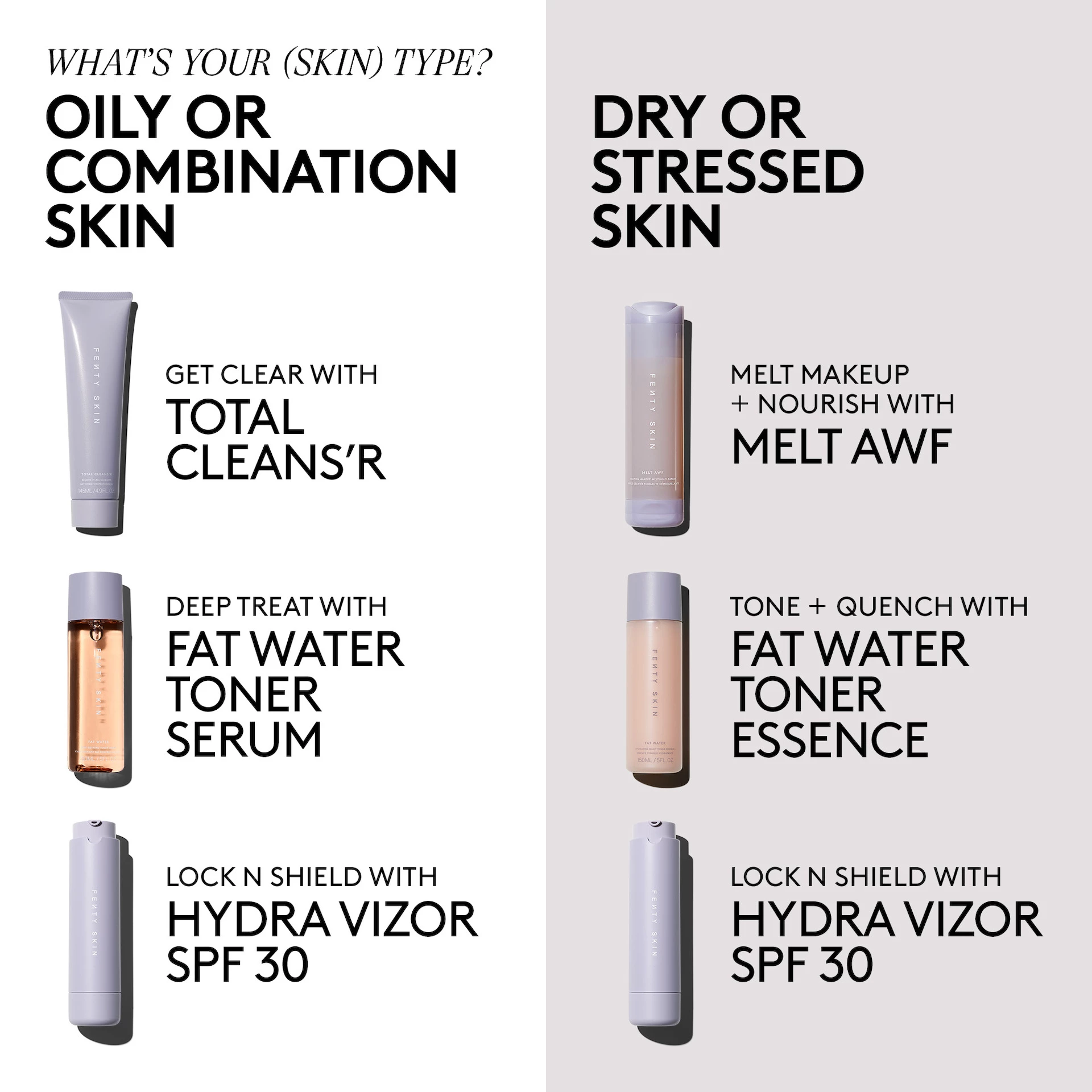 Set Start'r pentru ten uscat - Fenty Skin