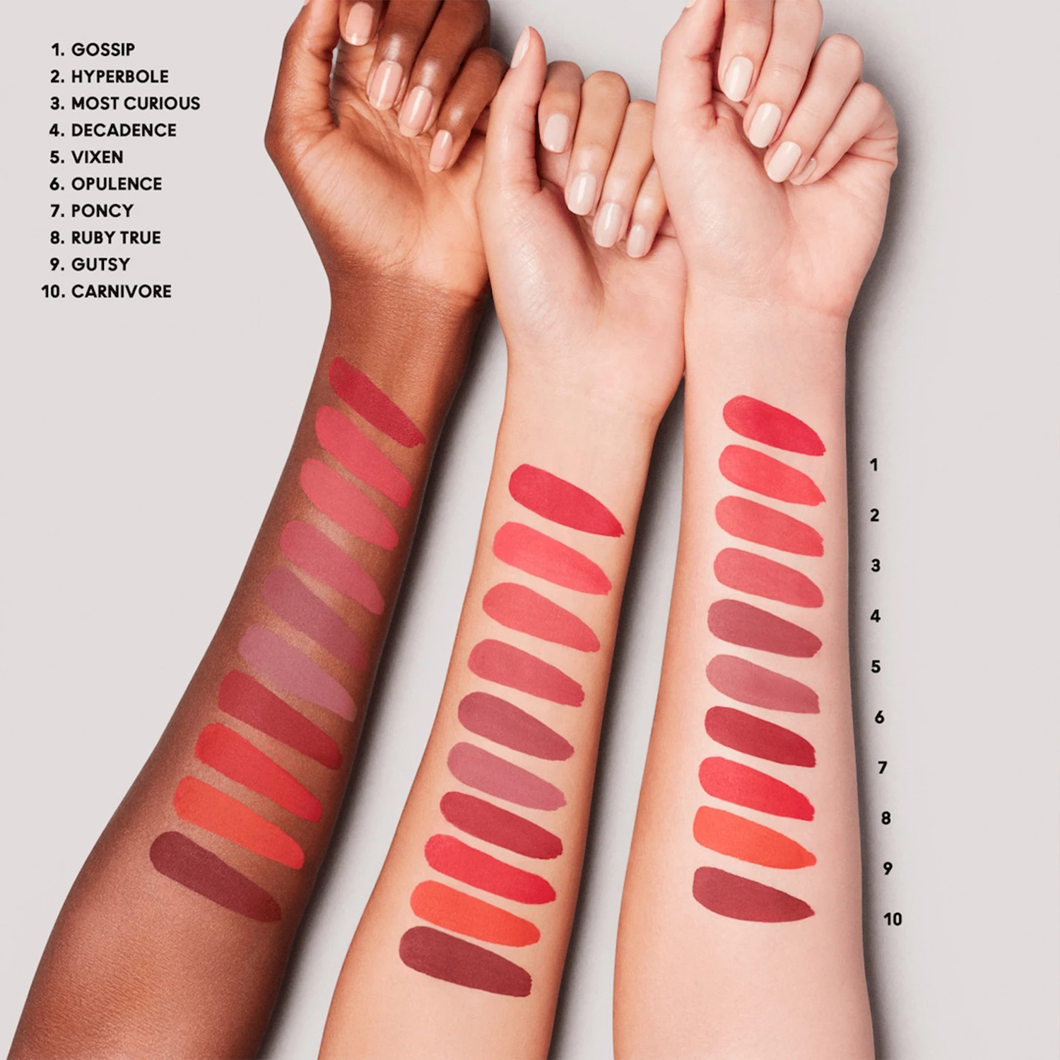 Ruj Locked Kiss Ink Ruby True - MAC