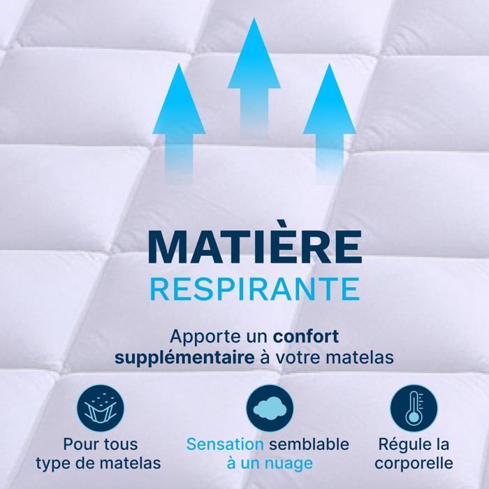 CATAVANA - Comfort Mattress Topper 140x200 cm - Breathable Microfiber, Hypoallergenic, Anti-dust mite - 1000g - Non-slip
