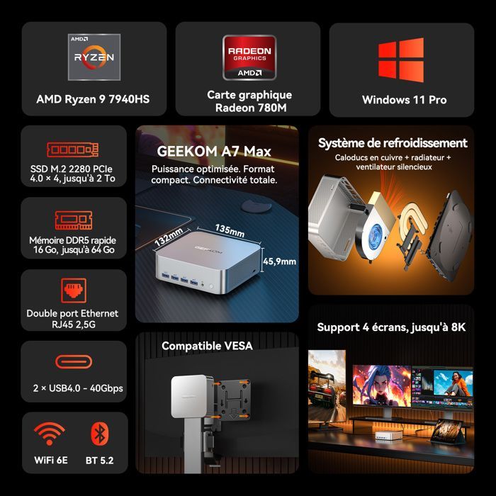 GEEKOM Mini PC A7 Max AMD Ryzen 9 7940HS, SSD da 1 TB + 16 GB di RAM DDR5 (aggiornabile, non LPDDR), lettore di schede SD, Windows 11 Pro