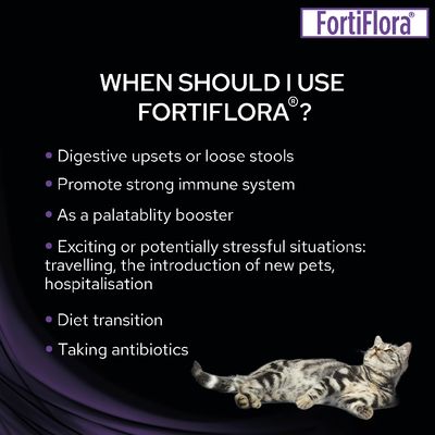 Purina Pro Plan Fortiflora Feline Probiotic