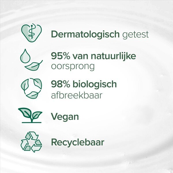 Palmolive Naturals krema za tuširanje s maslinom i mlijekom 250 ml - Normalna koža