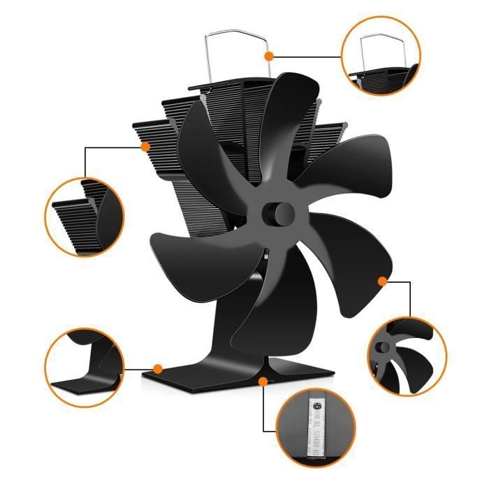 Ventilador de estufa de leña de 6 aspas con termómetro - BLEOSAN - Con soporte - Negro - 165x85x195mm