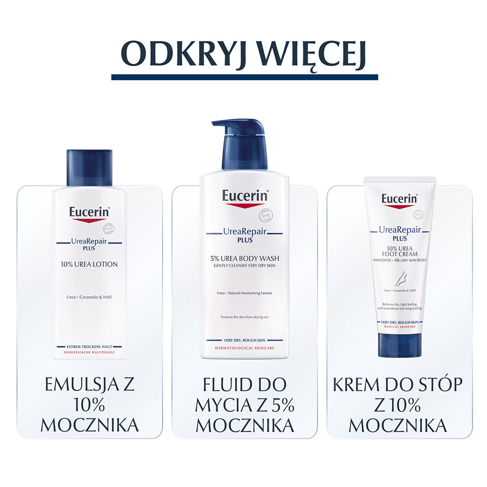 Eucerin Urea Repair