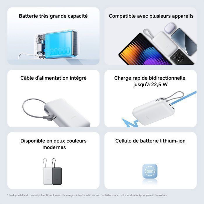 Powerbank - Xiaomi Powerbank 20000mAh (met geïntegreerde kabel) Lichtgrijs - Hoge capaciteit - 22,5W - Snel opladen - Geschikt voor meerdere apparaten