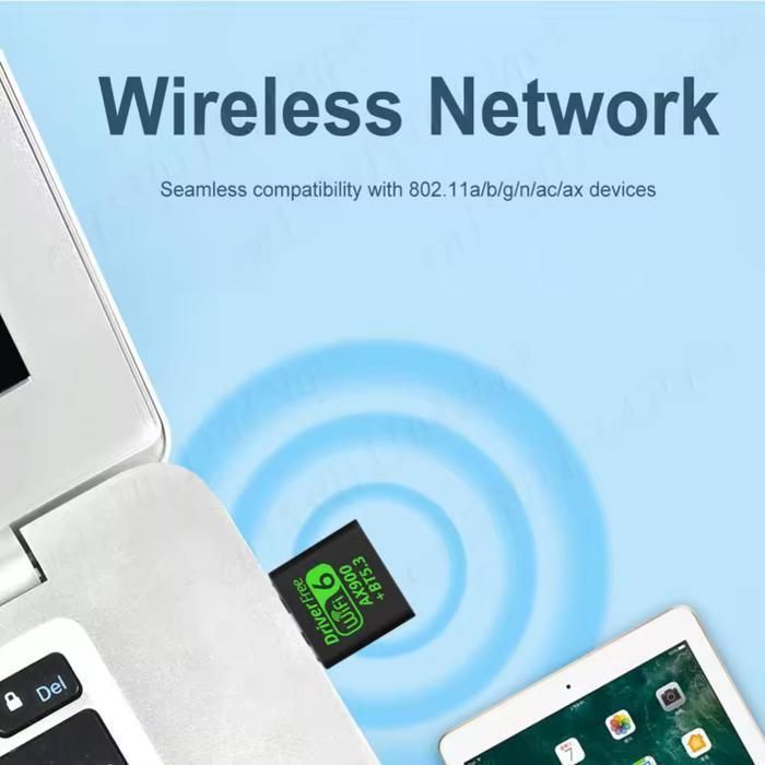 USB WiFi 6 & Bluetooth 5.3 Adapter, 900 Mbps Dual Band 2.4/5 GHz External Wireless Network Receiver, Mini WiFi Dongle for PC