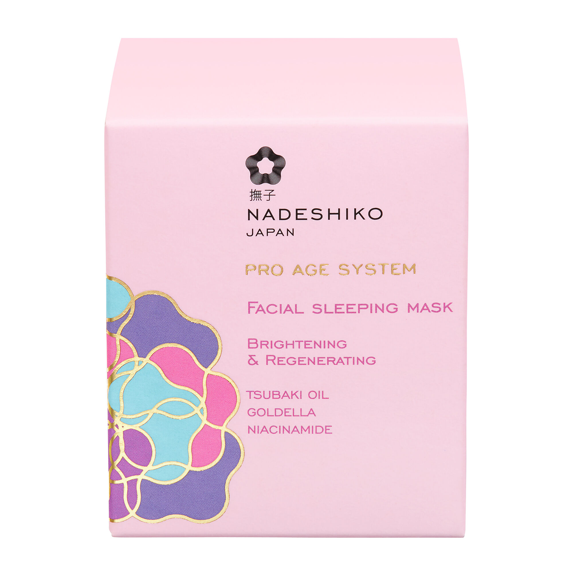 Nadeshiko Pro Age System