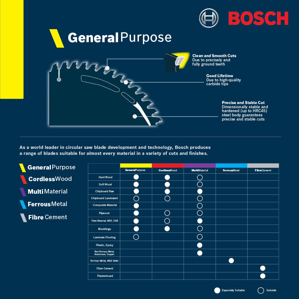 Disco de corte para madeira Bosch de 305 mm com 60 dentes TCT - USO GERAL