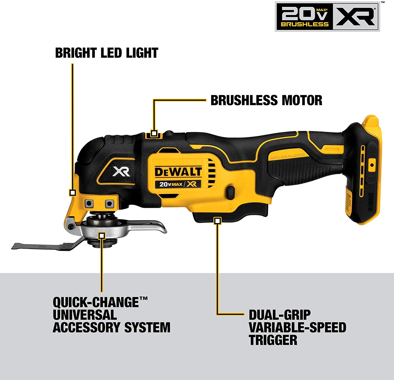 DEWALT 20V Max akkuporakone/ruuvinväänninsarja, 10 työkalua (DCK1020D2)