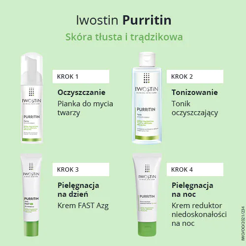 Iwostin Purritin Krem na noc Reduk. Niedoskon.
