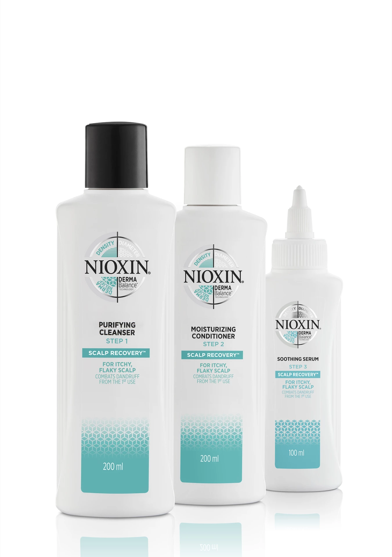 Kit de recuperare a scalpului - Nioxin