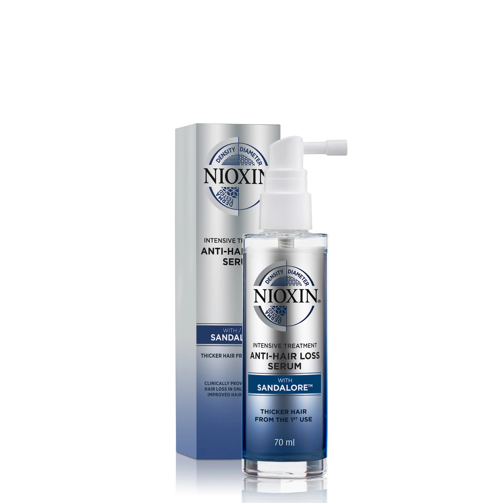 Ser Anti-Cadere Nioxin 70 ml - Nioxin