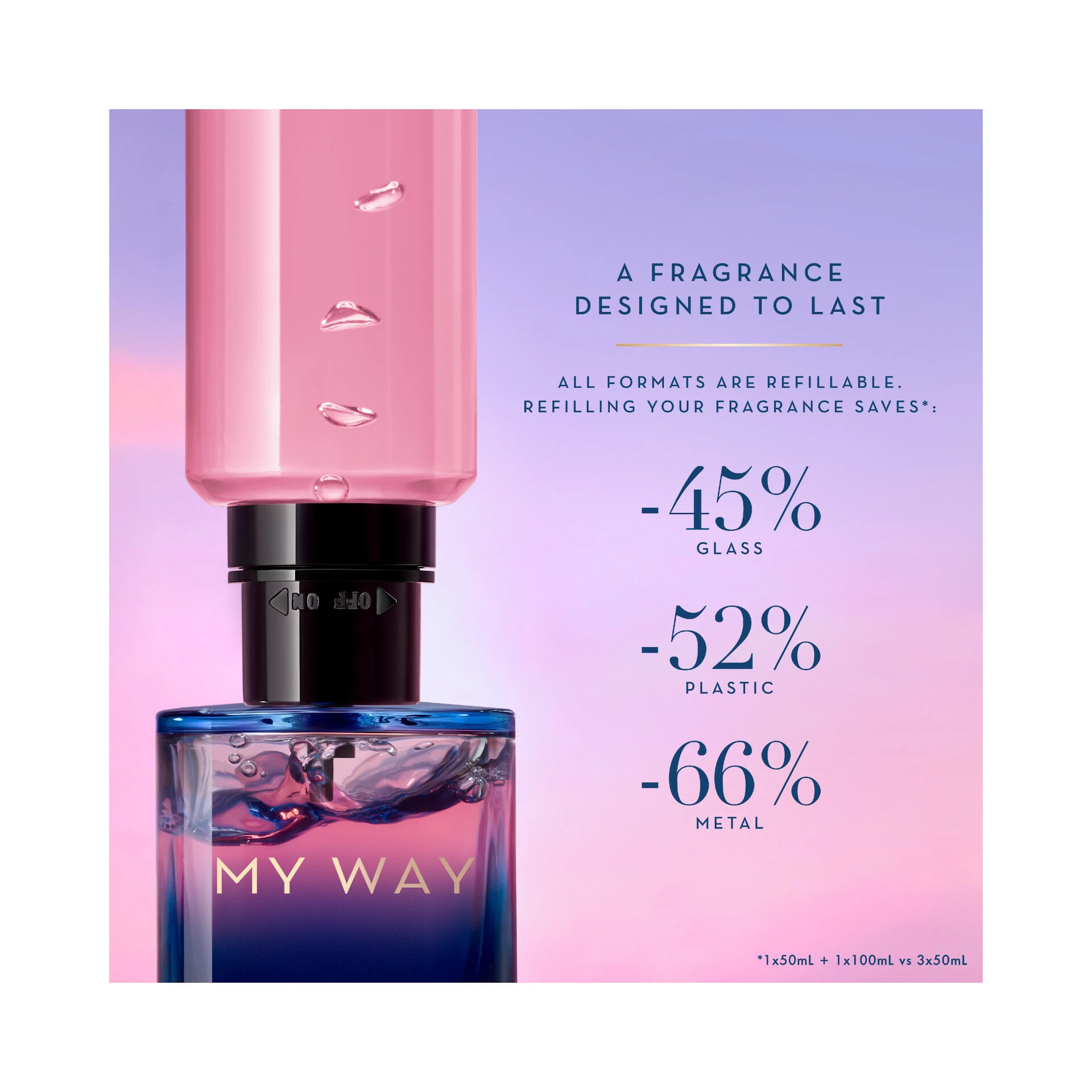 My Way Le Parfum 30 ml - Armani