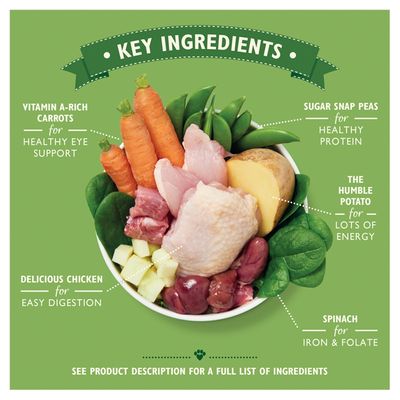 Zondagse lunch bij Lily's Kitchen