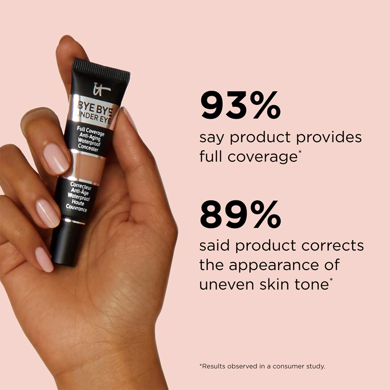 IT Cosmetics Korektor proti starnutiu pod oči Bye Bye Under Eye