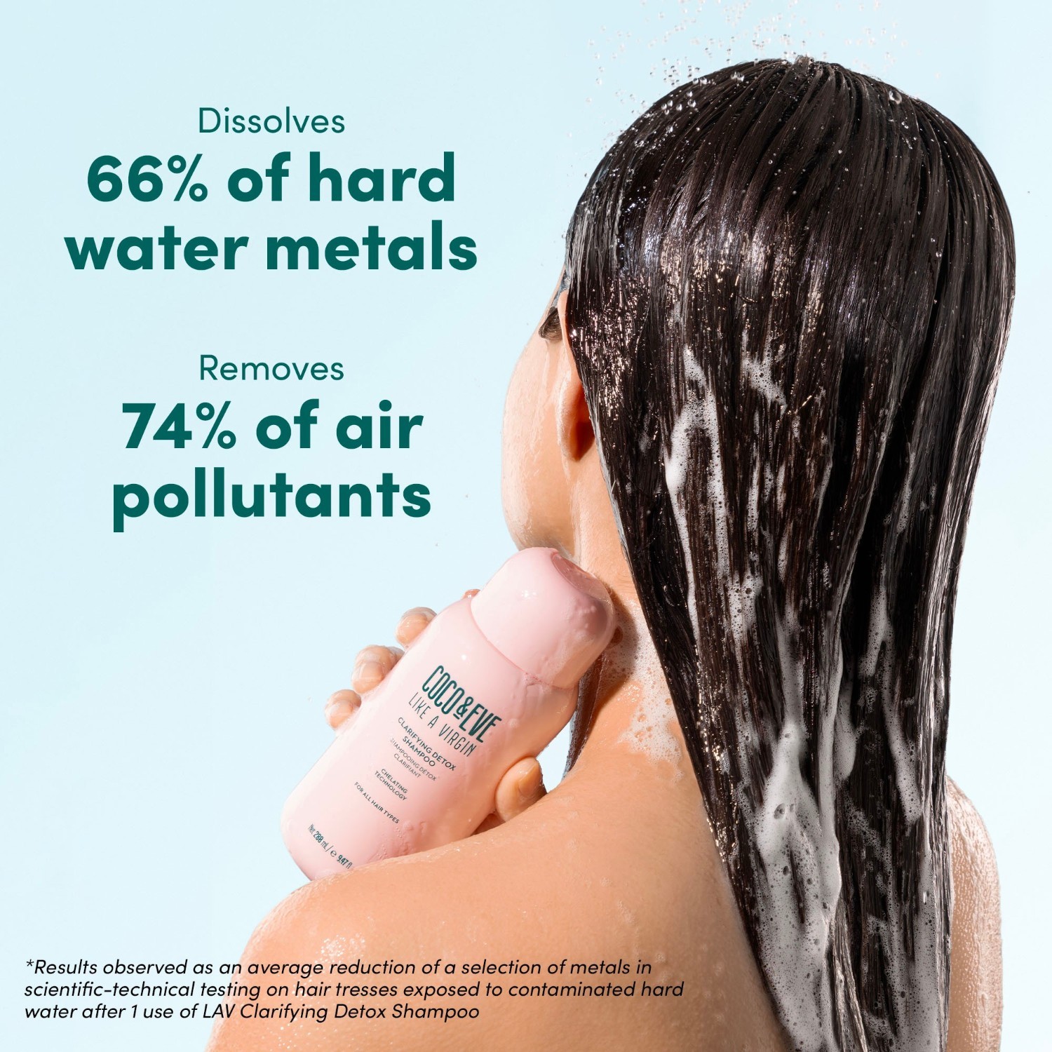 Coco & Eve šampon za kosu “Like A Virgin” pročišćavajući detoks šampon – 280 ml