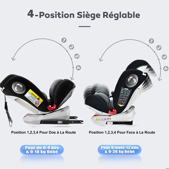 ISOFIX LATCH 360° rotating car seat, 40-150 cm, 0 to 12 years, i-Size - Group 0+/1/2/3 - Reclining, Canopy, Footrest, SIP Protection