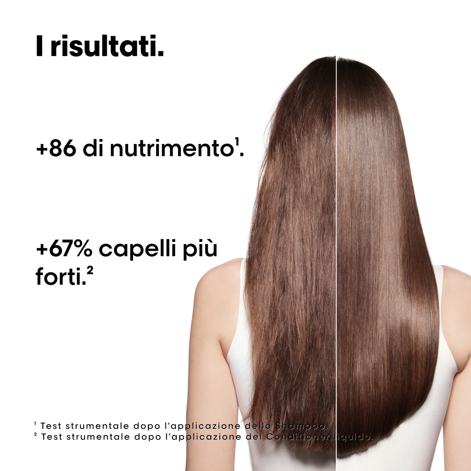 SERIE EXPERT New Cofanetto Absolut Repair Molecular Duo - Cofanetti per Capelli