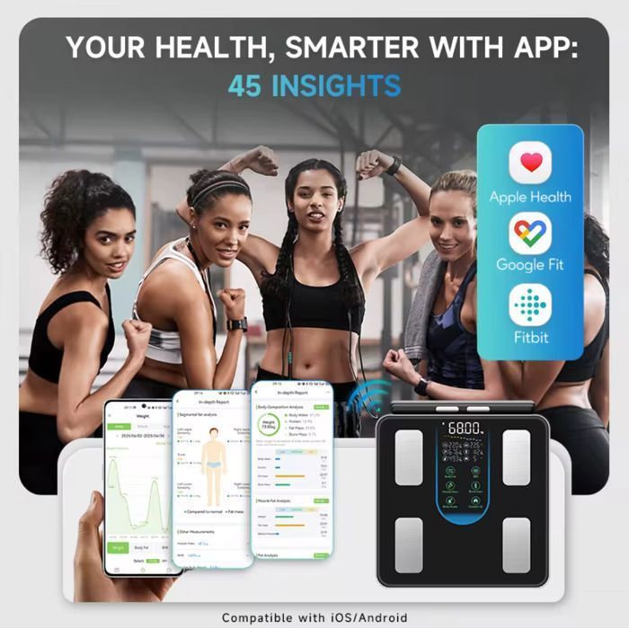 Smart Scale with 8 Electrodes, Complete Body Analysis, New Generation Connected Bathroom Scale
