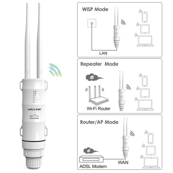 Outdoor WiFi Access Point - XVX - WiFi Repeater - Dual Band AC600 - Waterproof - Suitable for Gardens