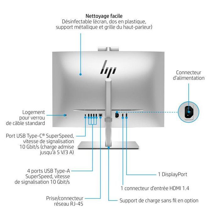 HP-tuotemalli: EliteOn